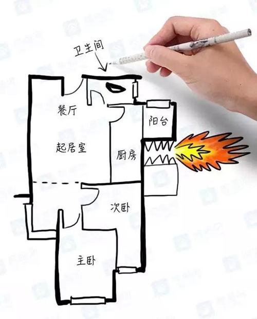10种坑爹户型，能躲多远走多远！